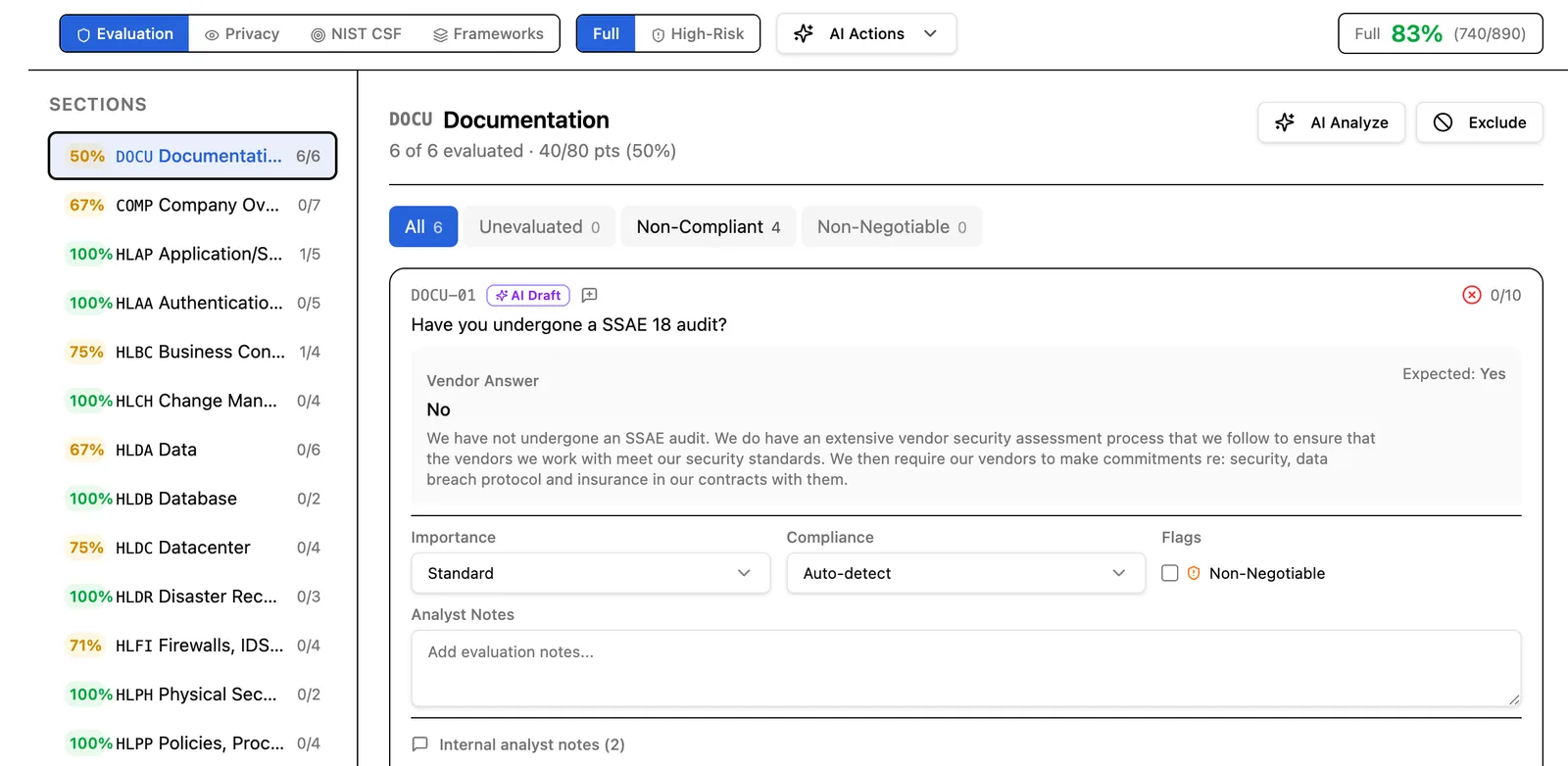Azimuth assessment view: section-by-section scoring across HECVAT, Privacy, and NIST CSF frameworks with AI draft scores, vendor answers compared to expected answers, and analyst risk levers including importance, compliance, and non-negotiable flags
